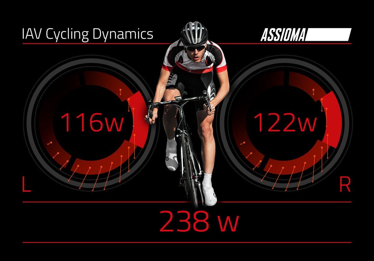 Favero Assioma Adds “Cycling Dynamics”